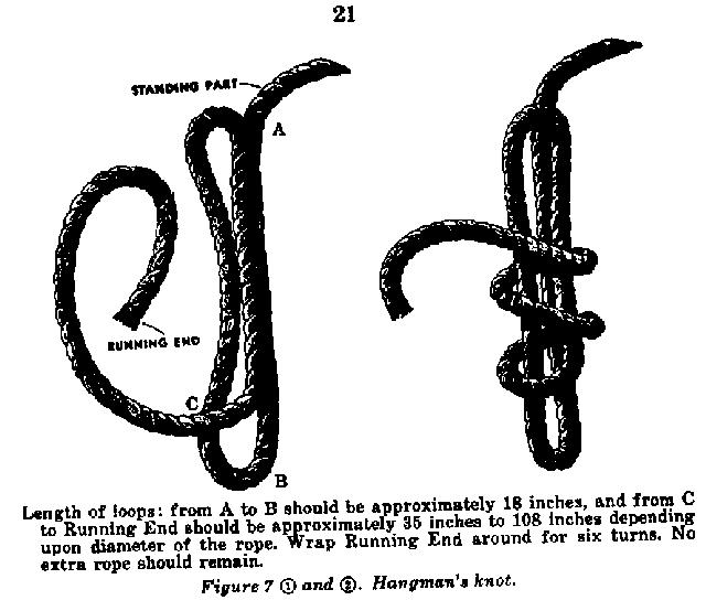 Length of loops: from A to B should be approximately 18 inches,
and from C to Running End should be approximately 35 inches to 108 inches
depending on diameter of the rope.  Wrap Running End around for six turns.
No extra rope should remain.