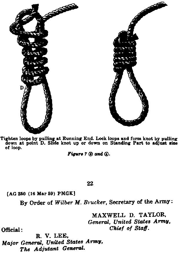 Tighten loops by pulling at Running End.
Lock loops and form knot by pulling down at point D.  Slide knot up or
down on Standing Part to adjust size of loop.